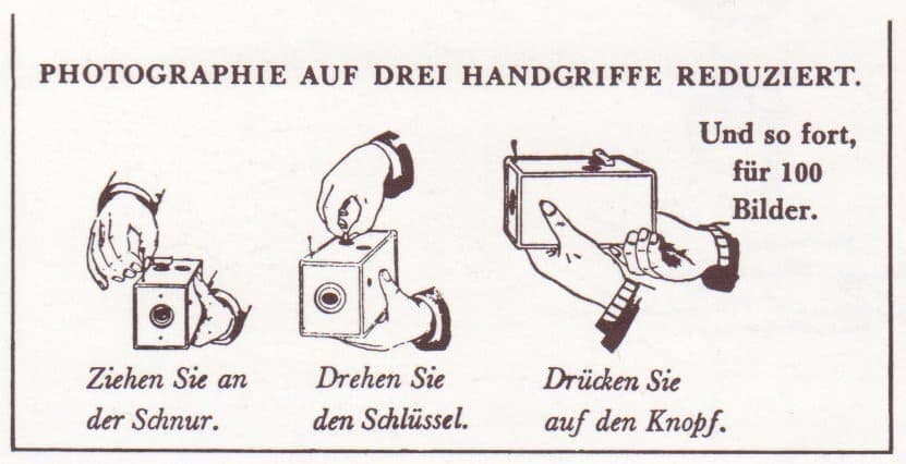 Tysk instruktionsbild i tre steg med rubriken Photographie auf drei Handgriffe reduziert. Teckningarna visar en hand som drar i ett snöre på kamerans sida, vrider en nyckel på ovansidan och trycker på en knapp medan lådan hålls mot kroppen. Till höger texten Und so fort, für 100 Bilder.